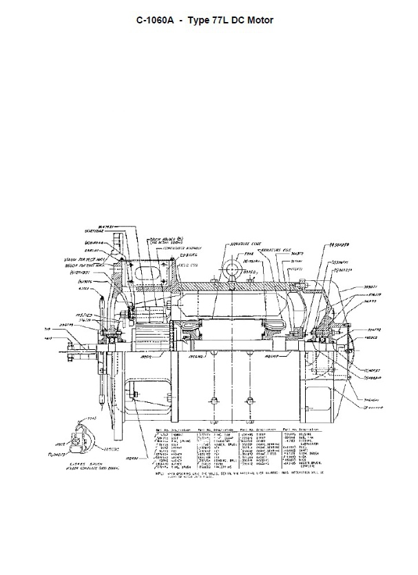 SPL C-1060A Type 77L DC Motor