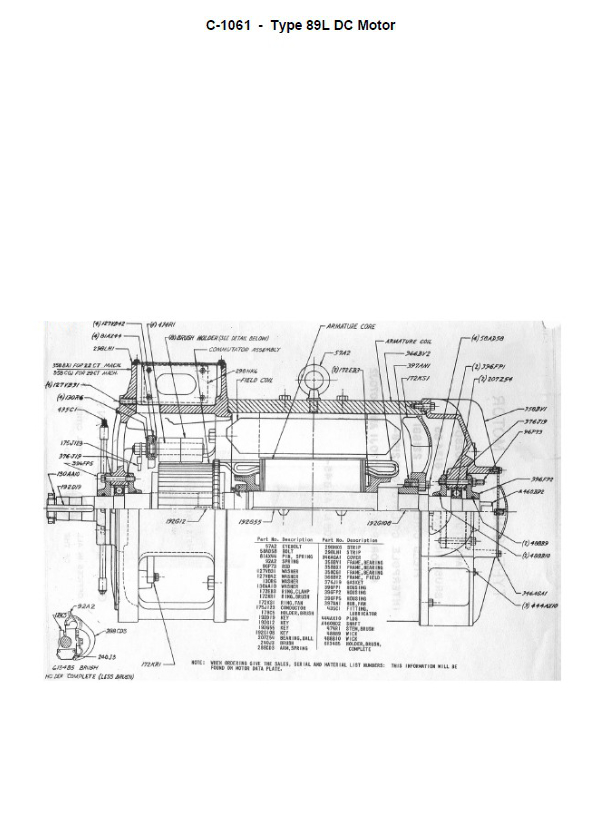 SPL C-1061 Type 89L DC Motor
